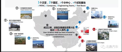 泛亞汽車技術中心扎根武漢，以軟件開發為引擎鍛造未來核心研發能力