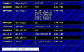 帥才引領 武大學子創新開發家長群聊天查看器，展現軟件實力