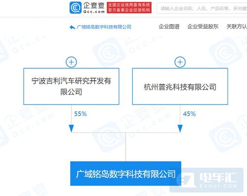 武漢新能源出租車置換熱潮 零跑C11 vs 比亞迪誰更受青睞？