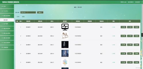SpringBoot程序設計競賽團隊管理系統 武漢地區賽事后勤的數字化革新